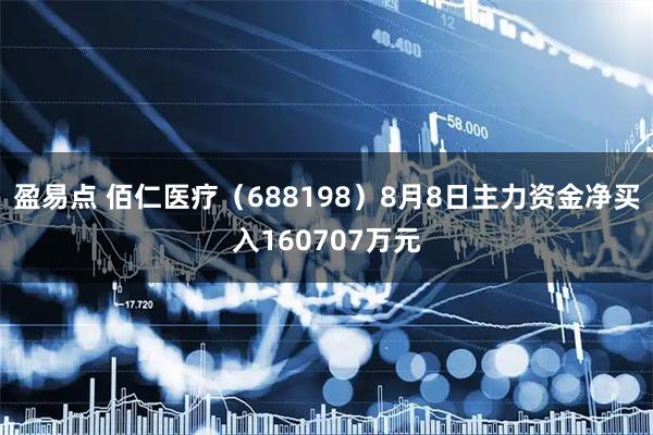 盈易点 佰仁医疗(688198)8月8日主力资金净买入160707万元